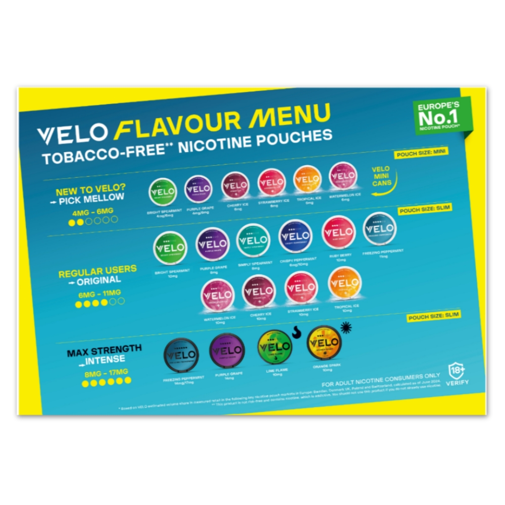 Velo Cash Mat